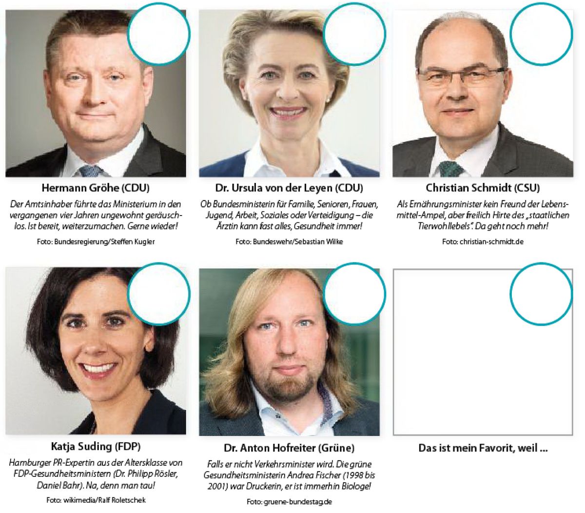 Wer soll Gesundheitsminister werden? Stimmen Sie ab!
















































