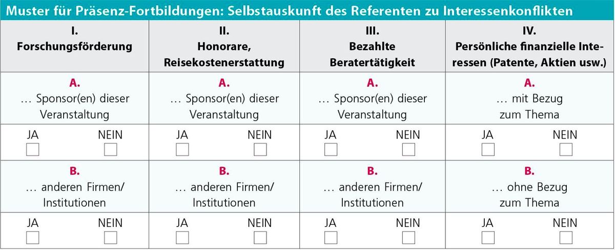 MEZIS: Meine Fortbildung zahl' ich selbst