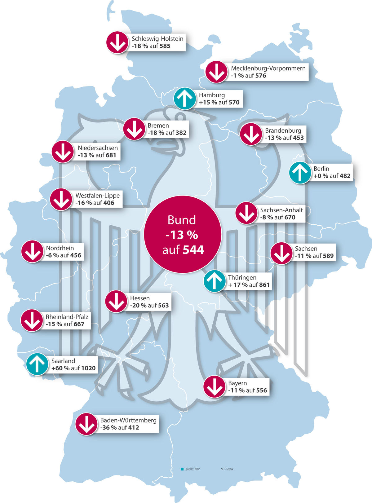 Unterfinanziert und budgetiert&nbsp;– immer weniger Hausbesuche




