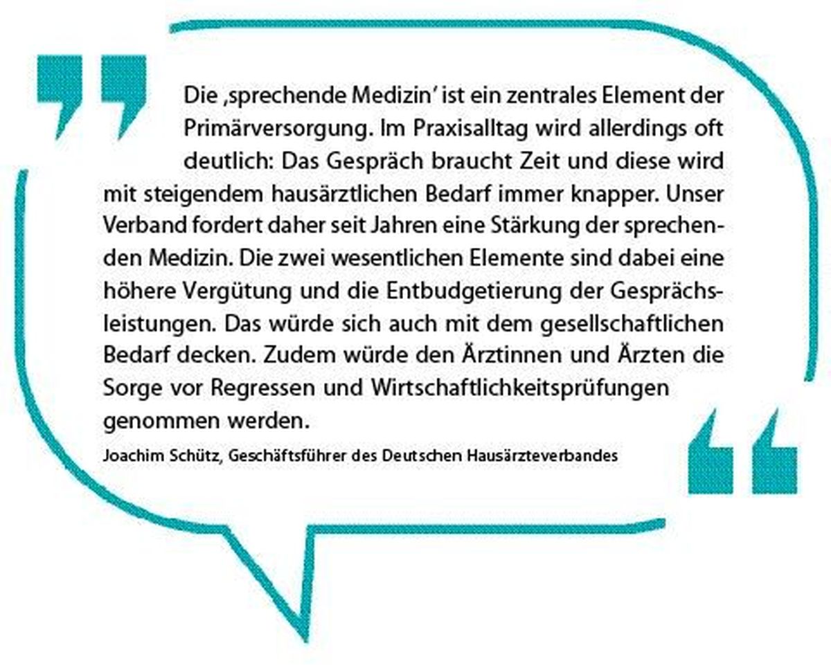 Trägt die Regressangst zum Abrechnungsrückgang der psychosomatischen Ziffern bei? 