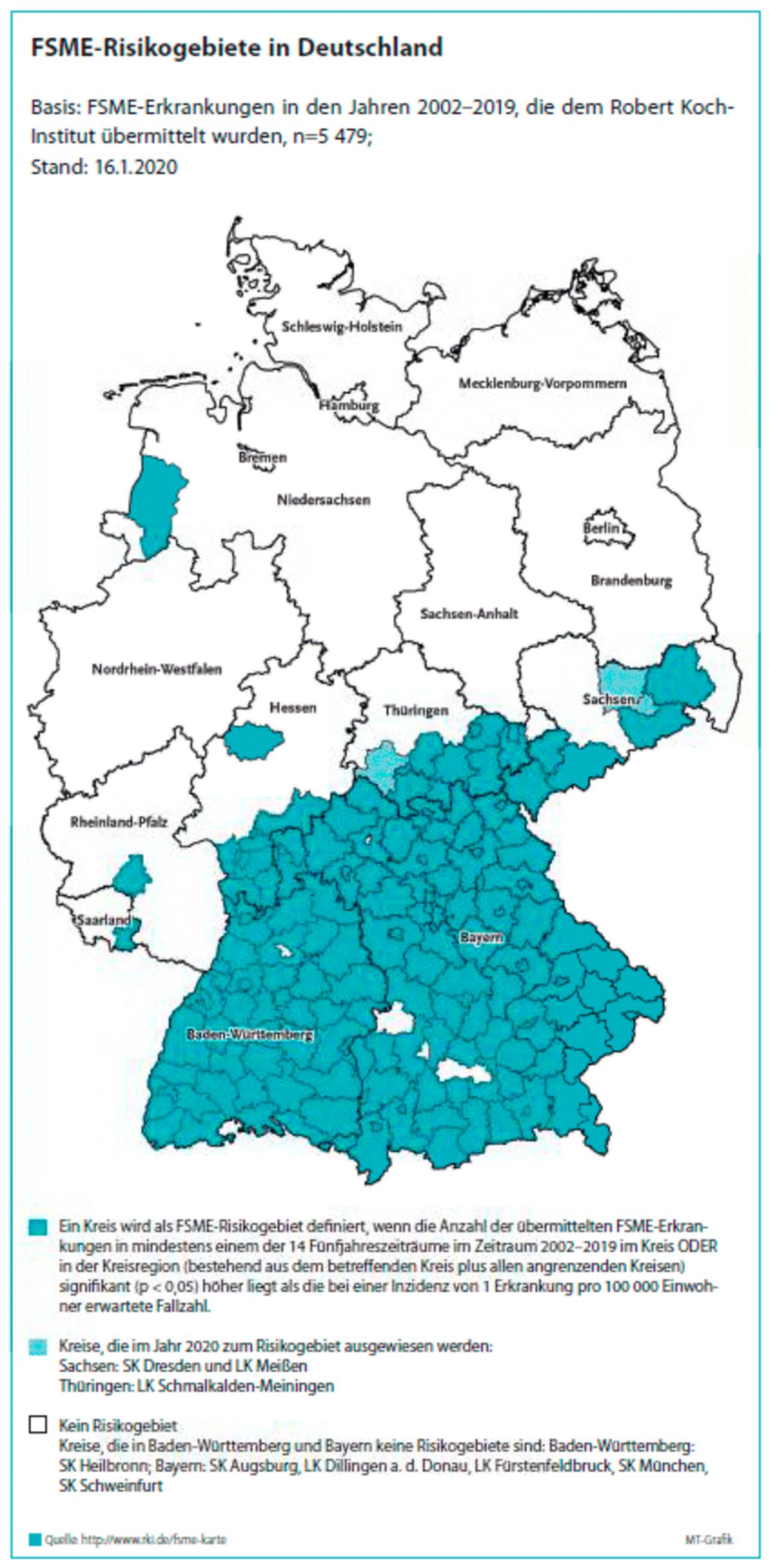  FSME: Risikogruppen rechtzeitig impfen