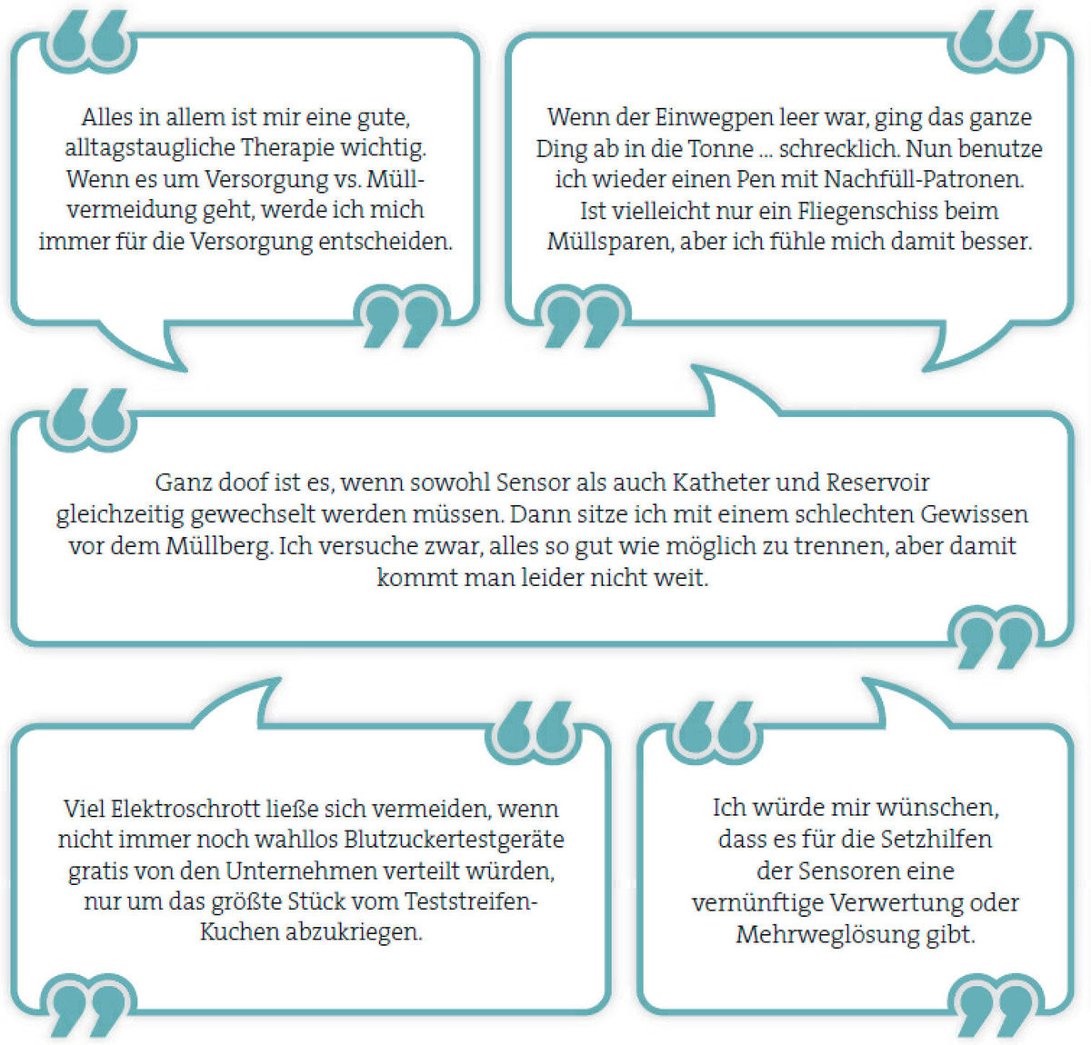 Patient*innen sehen vor allem die Industrie in der Verantwortung