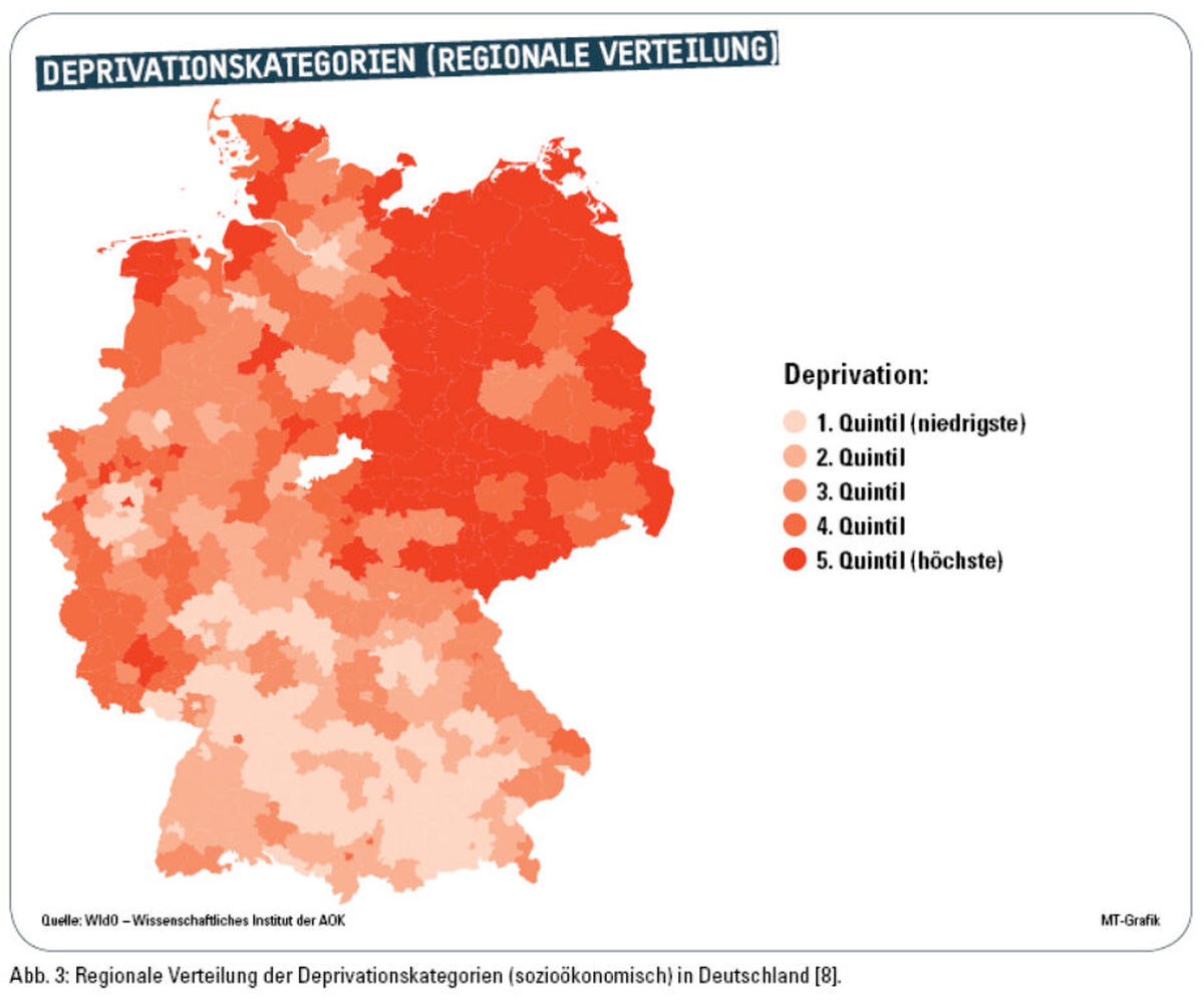 Technologie: Im Osten nichts Neues?