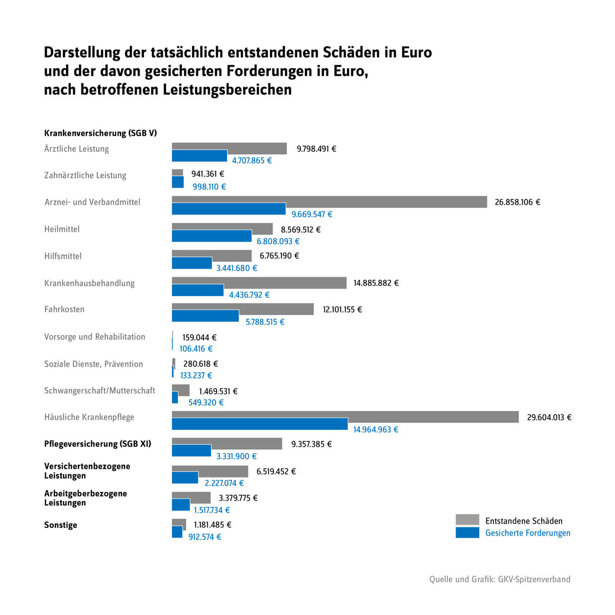 Ganze Herden von schwarzen Schafen