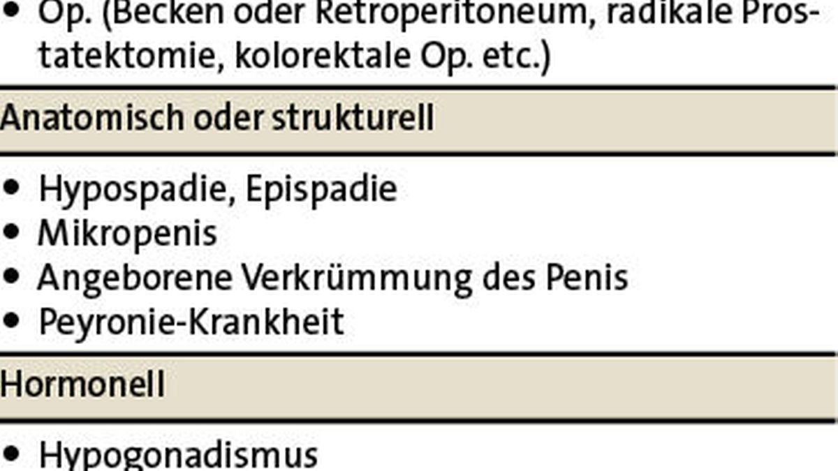 sexuelle befriedigung im krankenhaus Ein Tag in der Fetischklinik: Wer geht zum Spaß ins Krankenhaus? main image 0