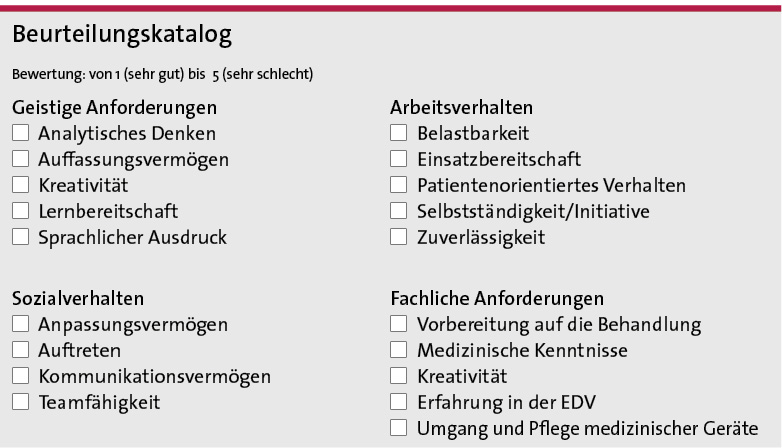 Ein Anforderungsprofil mit systematischer Beurteilung erleichtert den Vergleich mehrerer Bewerber. Wie sehen Ihre Anforderungen an eine neue MFA aus?