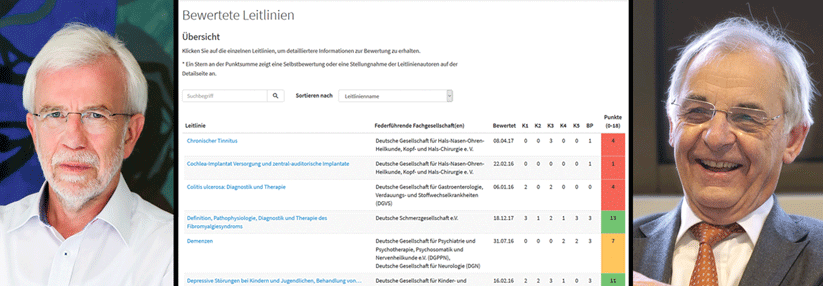 Bei derzeit 180 betrachteten medizinischen Leitlinien zeigt die Ampel von Leitlinienwatch rot, gelb oder grün. Links: Prof. Dr. Wolf-Dieter Ludwig, AkdÄ-Chef. Rechts: Prof. Dr. Rügider Landgraf, Mitglieder der DDG-Leitlinien-Kommission. 