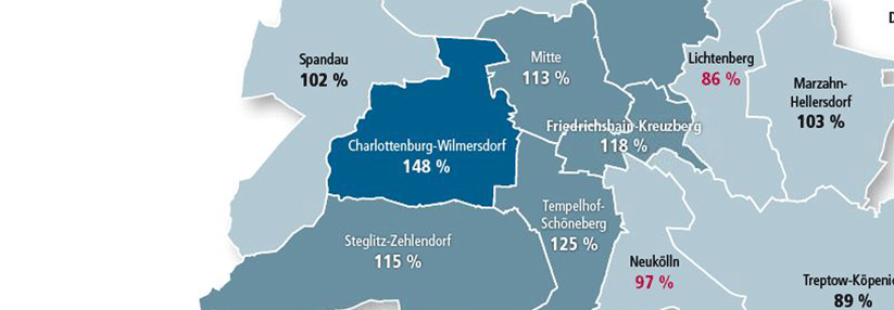 Versorgungsdefizite sogar in der Metropole – Kommunales MVZ als Lösungsmodell?
