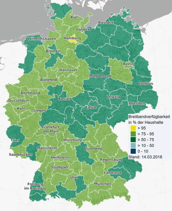 Sieht nur auf den ersten Blick positiv aus: Im Breitbandatlas des BMVI sind die weniger gut versorgten Gebiete Deutschlands mit satten Farben gekennzeichnet. 