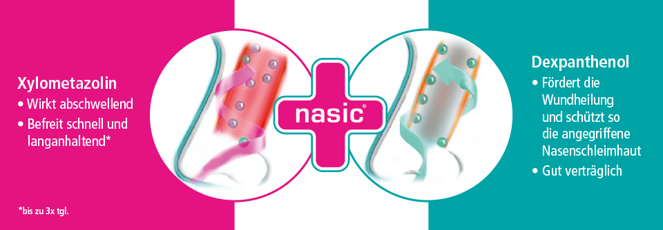 nasic<sup>®</sup> – die bewährte Kombination aus Xylometazolin und Dexpanthenol
